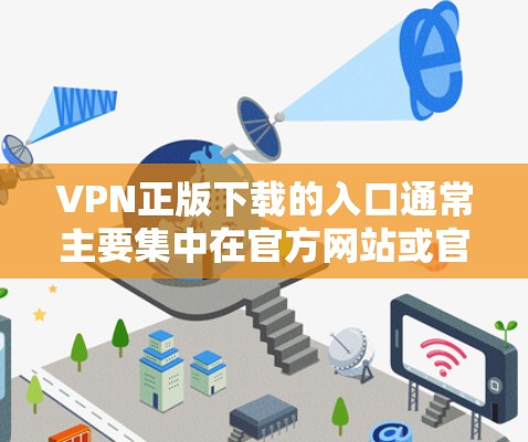 VPN正版下载的入口通常主要集中在官方网站或官方网站上。以下是几个主要的VPN正版网站及其下载入口