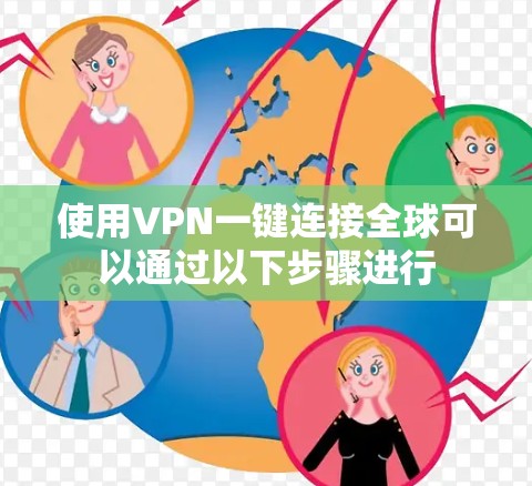 使用VPN一键连接全球可以通过以下步骤进行