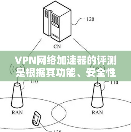 VPN网络加速器的评测是根据其功能、安全性、性能、易用性和稳定性等多个方面来综合评价的。以下是一些常见的VPN网络加速器及其特点