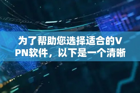 为了帮助您选择适合的VPN软件，以下是一个清晰的步骤指南