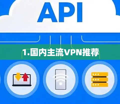 1.国内主流VPN推荐