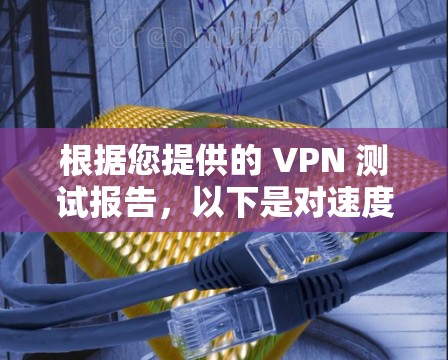 根据您提供的 VPN 测试报告，以下是对速度、隐私和稳定性进行的全面分析