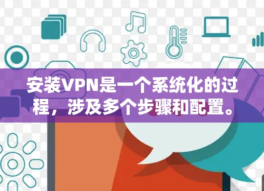 安装VPN是一个系统化的过程，涉及多个步骤和配置。以下是一步步的指南，帮助你轻松安装PointGuard VPN